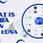 What Is Terra Coin Ecosystem or Stable Coin What is LUNA