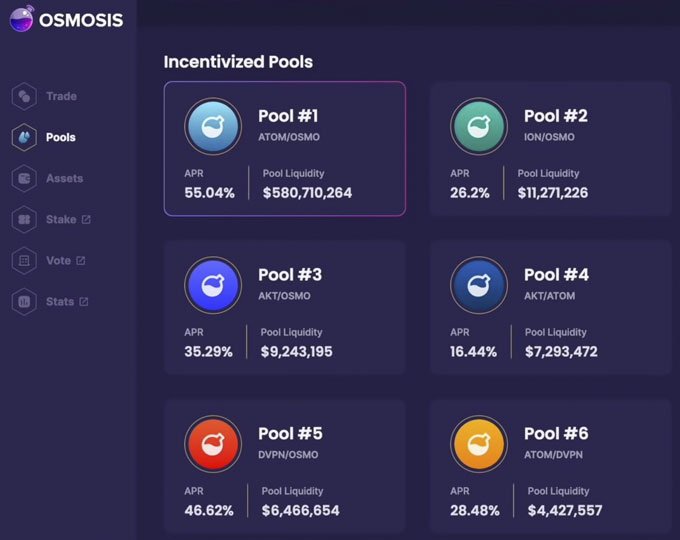 The Cosmos Narrative ecosystem