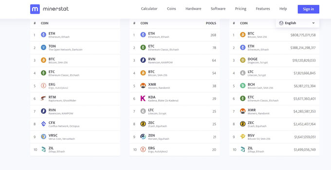 How does minerstat work and how to mine Ethereum at minerstat?