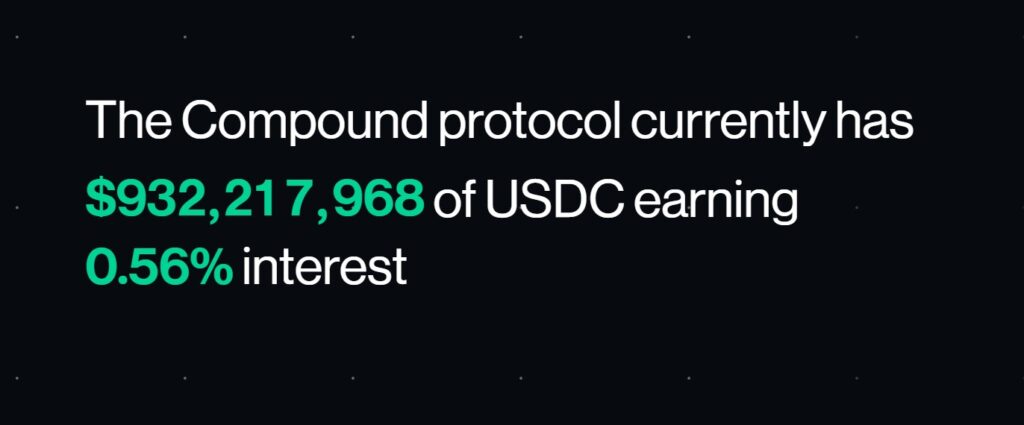 Compound (COMP) Bear Market Strategy, Chart Analysis, and Price Prediction.