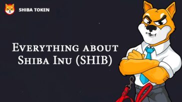 Everything About Shiba Inu (SHIB) and Live Data.