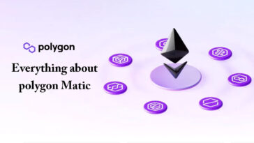 What is Polygon (MATIC) Polygon Matic price Prediction