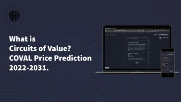 What is Circuits of Value (COVAL) Circuits of Value Price Prediction 2022-2031