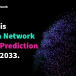 What is Media Network Crypto Media Network Price Prediction 2022-2033