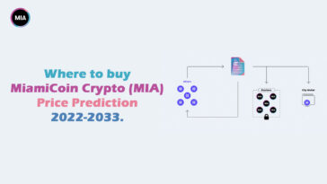 Where to buy MiamiCoin Crypto (MIA) MiamiCoin Price Prediction 2022-2033