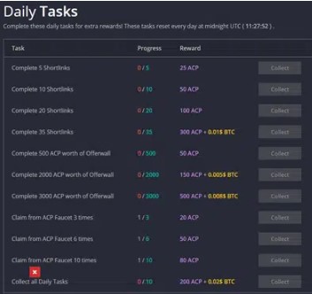 5. Earn Cryptocurrency Daily tasks from FireFaucet.