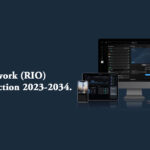 What Is Realio Network (RIO) – Price Prediction 2023-2034