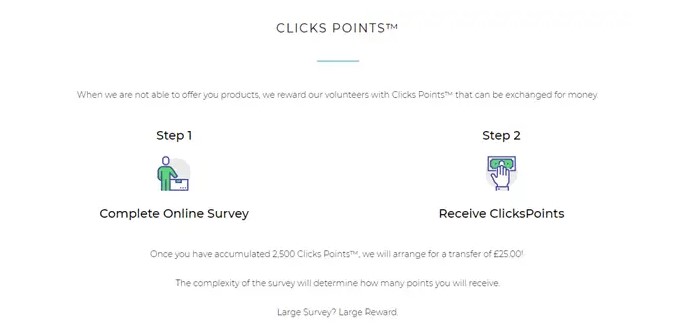 Make Money By Paid Surveys From Clicks Research.