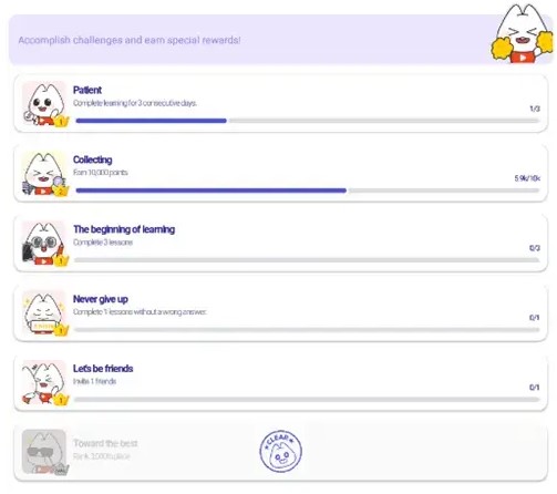 1. Make Money By Answering Questions On Ladder Ranking From Boomco.