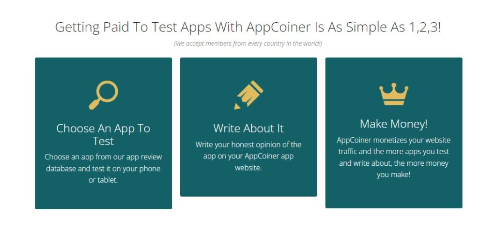 How to Earn from AppCoiner?