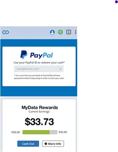 How do you get paid From Cocoon MyData Rewards?