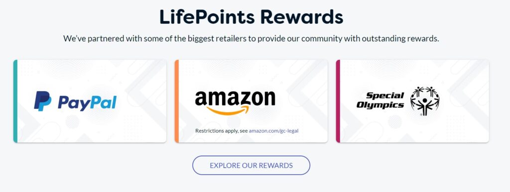LifePoints Panel Payment Method