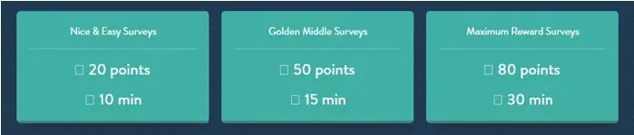 How To Make Money from Yuno Surveys?