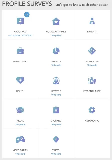 2. Make money from Toluna Influencers Profile Surveys.