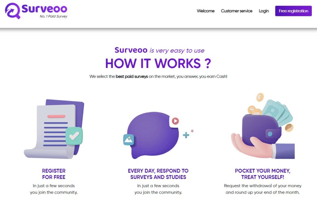 1. Top Paid Survey Sites That Really Pay is Surveoo