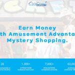 Earn Money With Amusement Advantage Mystery Shopping
