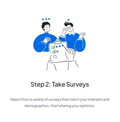 Make Money By Paid Survey From Unlock Surveys