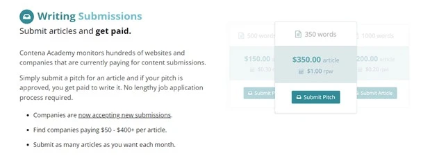 Make Money By Submitting Your Own Articles From Contena.
