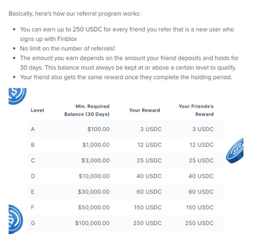 3. Make Money By Referral Program From Finblox