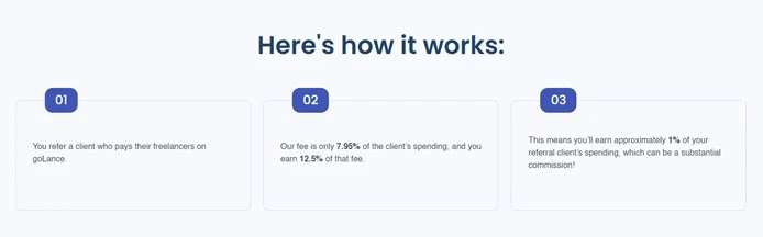 goLance:Your Way To Make Money By Freelancing Job or Affiliate Program.