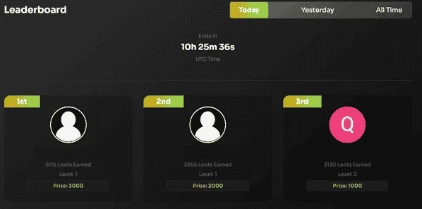 Make money by LootGain Leaderboard contest